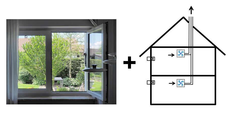 Bild mit offenem Fenster und Grundriss eines Hauses mit Ventilatoren