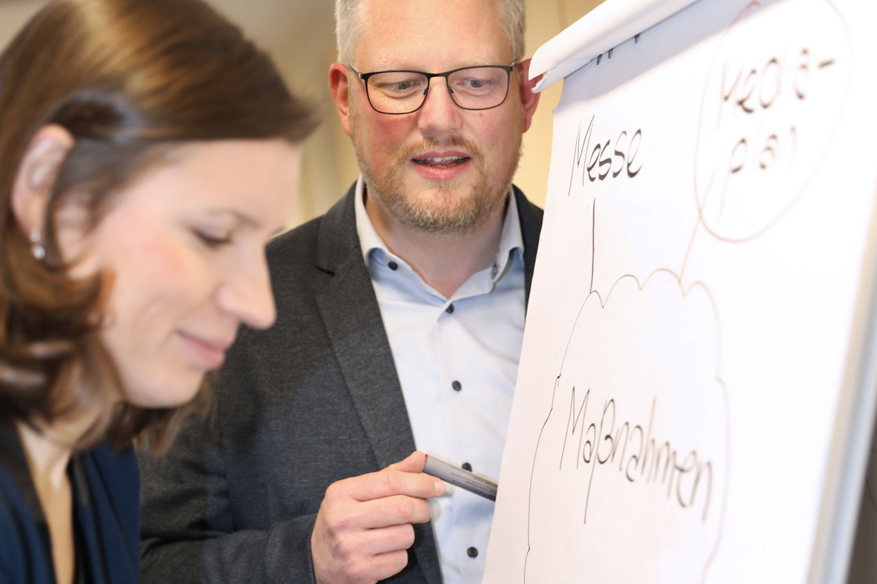 Was wir tun - Marketingmaßnahmen Was wir tun - Marketingmaßnahmen
