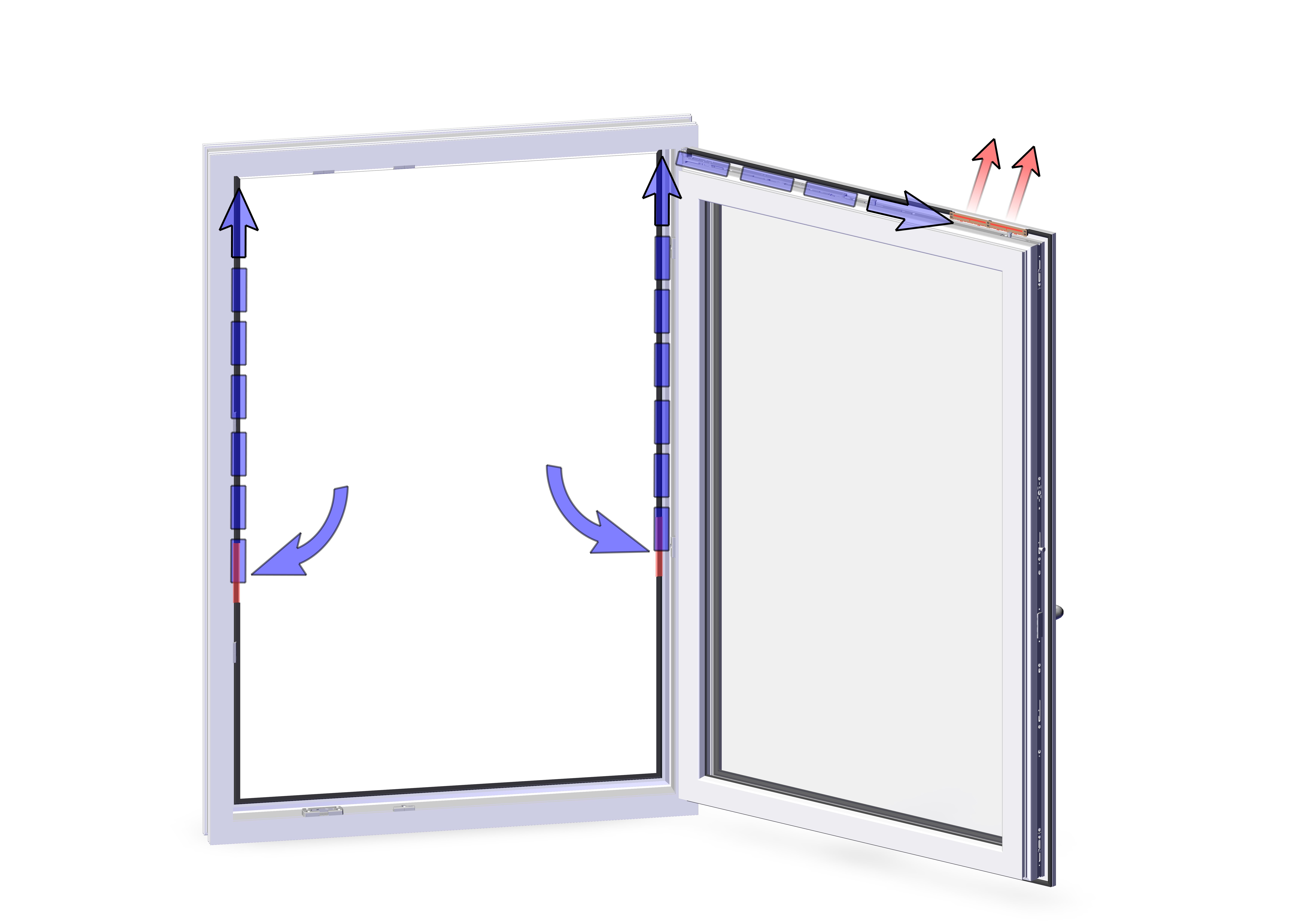 Seite-24_arimeo-CS_Funktionsprinzip